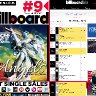 "I Got Angels" lands on the Billboard Charts